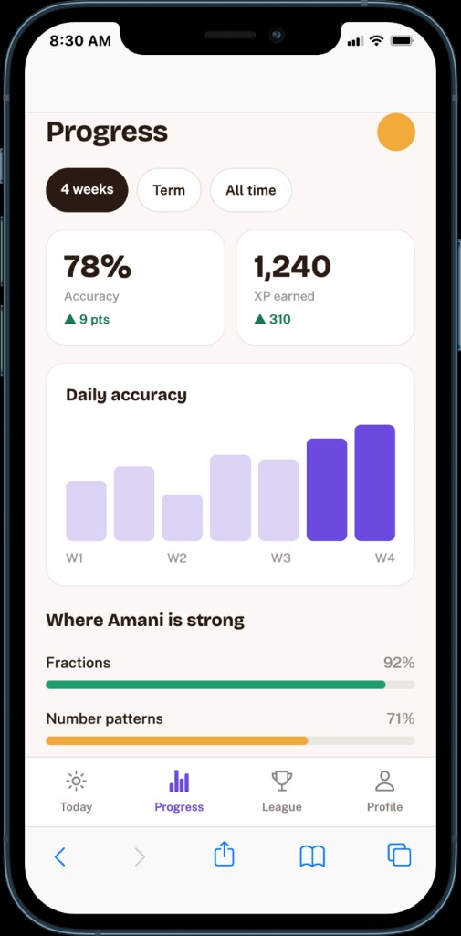 Progress screen showing four-week accuracy, XP earned, and strengths in fractions and number patterns.