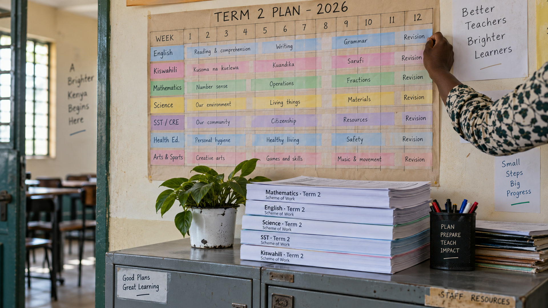 A wall planner and printed schemes showing term coverage for several subjects.