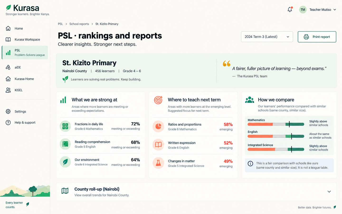 School insight report showing strengths, gaps and a fair comparison note.