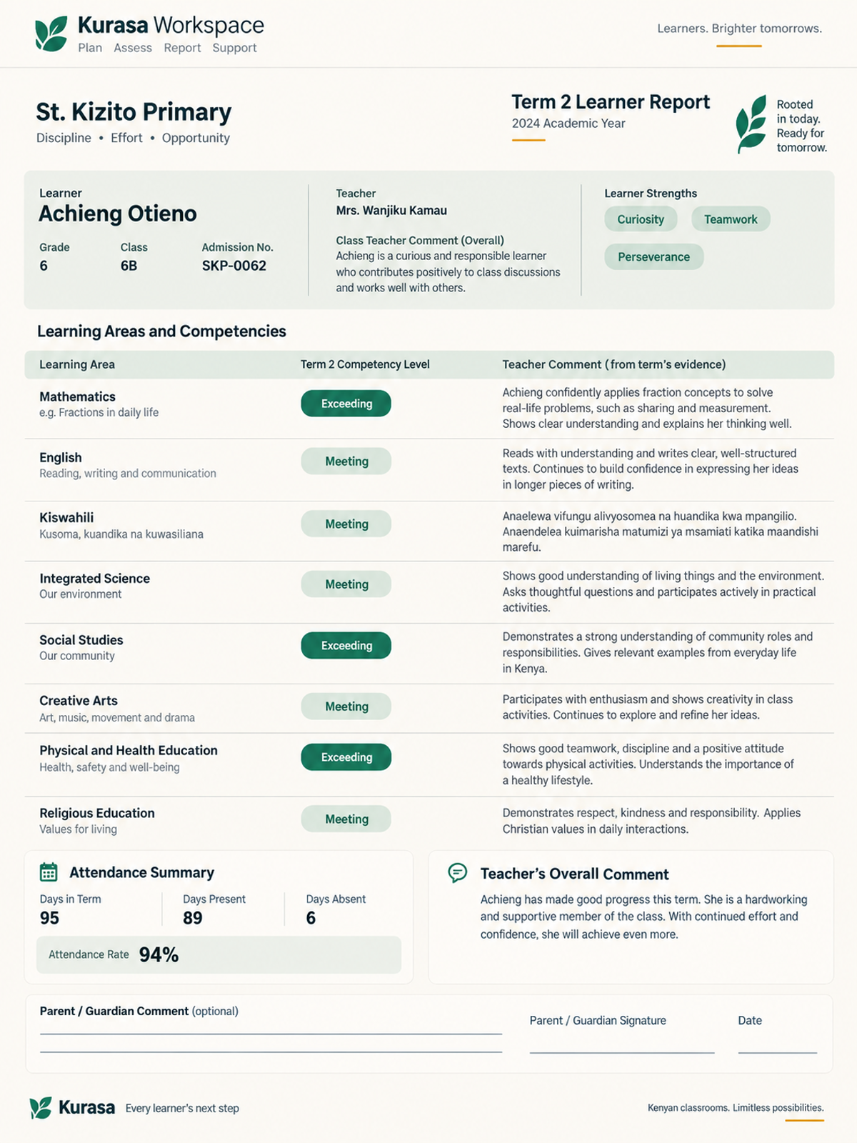 A digital learner report form with CBC comments generated from the term’s evidence.