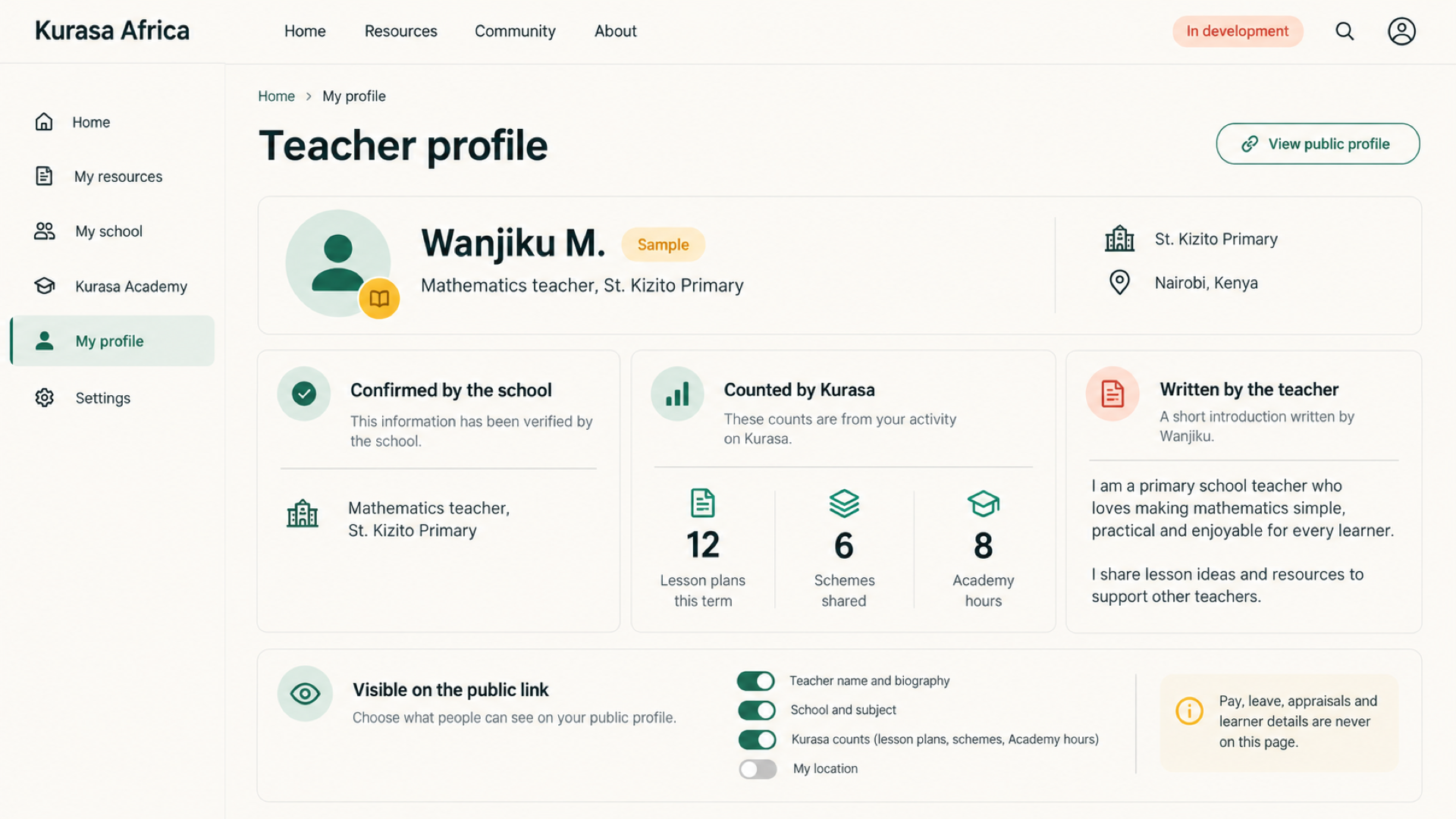 A teacher’s public profile with school-confirmed work, Kurasa counts, and sections the teacher wrote.